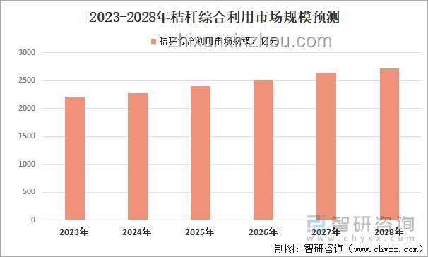 美團「浣熊食堂」：重塑外賣市場競爭格局的深度剖析