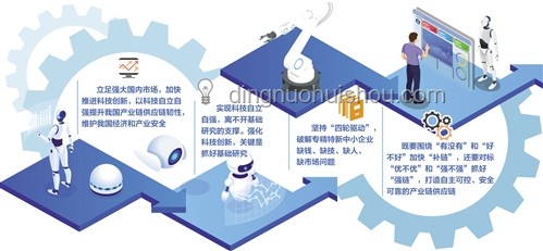 馬斯克“克制”背后的創新啟示：市場波動與經濟韌性