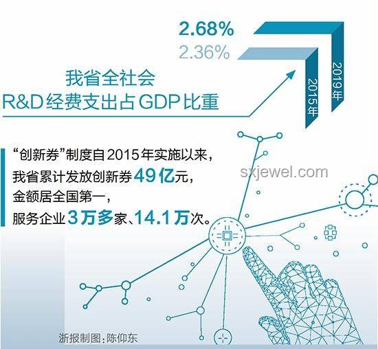馬斯克VS特朗普：「節流美學」能否翻轉美國經濟？數字創新VS傳統思路