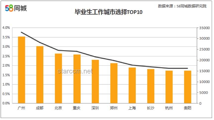 泰國政局變動下的中資布局新趨勢
