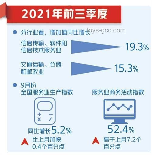 泰國政局變動下的中東南經濟布局新思維，佩通坦停職啟示