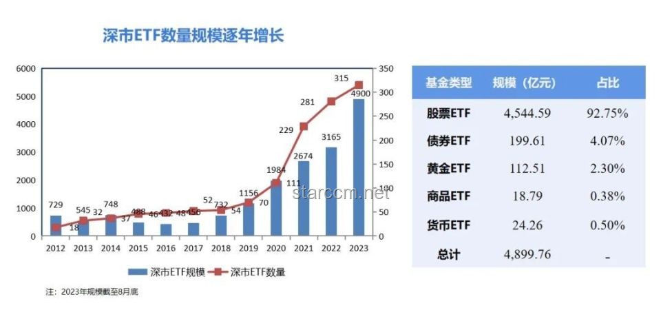 泰國政局變動下的中資布局新趨勢