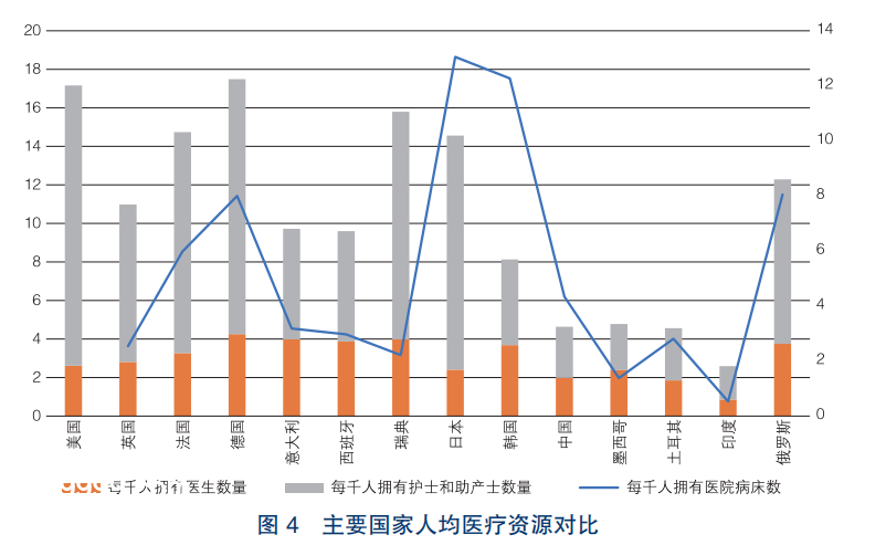 泰國政局變動下的中東南亞經濟布局新趨勢