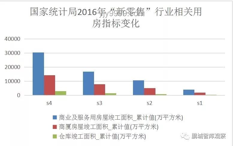 泰國政局變動下的中東南亞經濟布局新趨勢