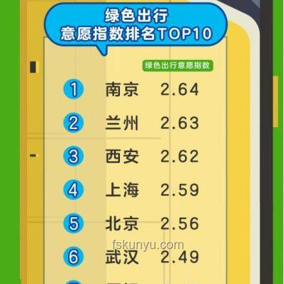 河北男孩騎行身亡案：司機起訴高德，導(dǎo)航責(zé)任何在？