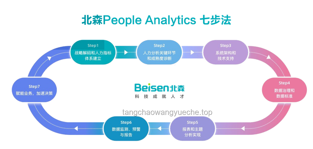 人際互助失衡：單向付出下的援助決策洞察