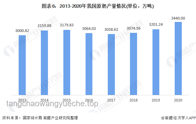 哈根達斯撤退與市場變革：冰淇淋行業新格局探析