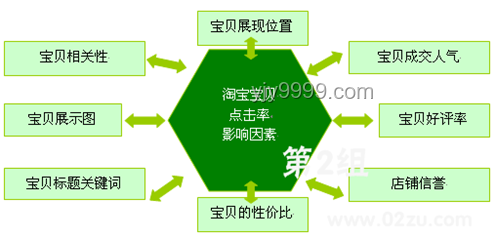 哈根達斯全國撤店問題解析及市場格局變化應對