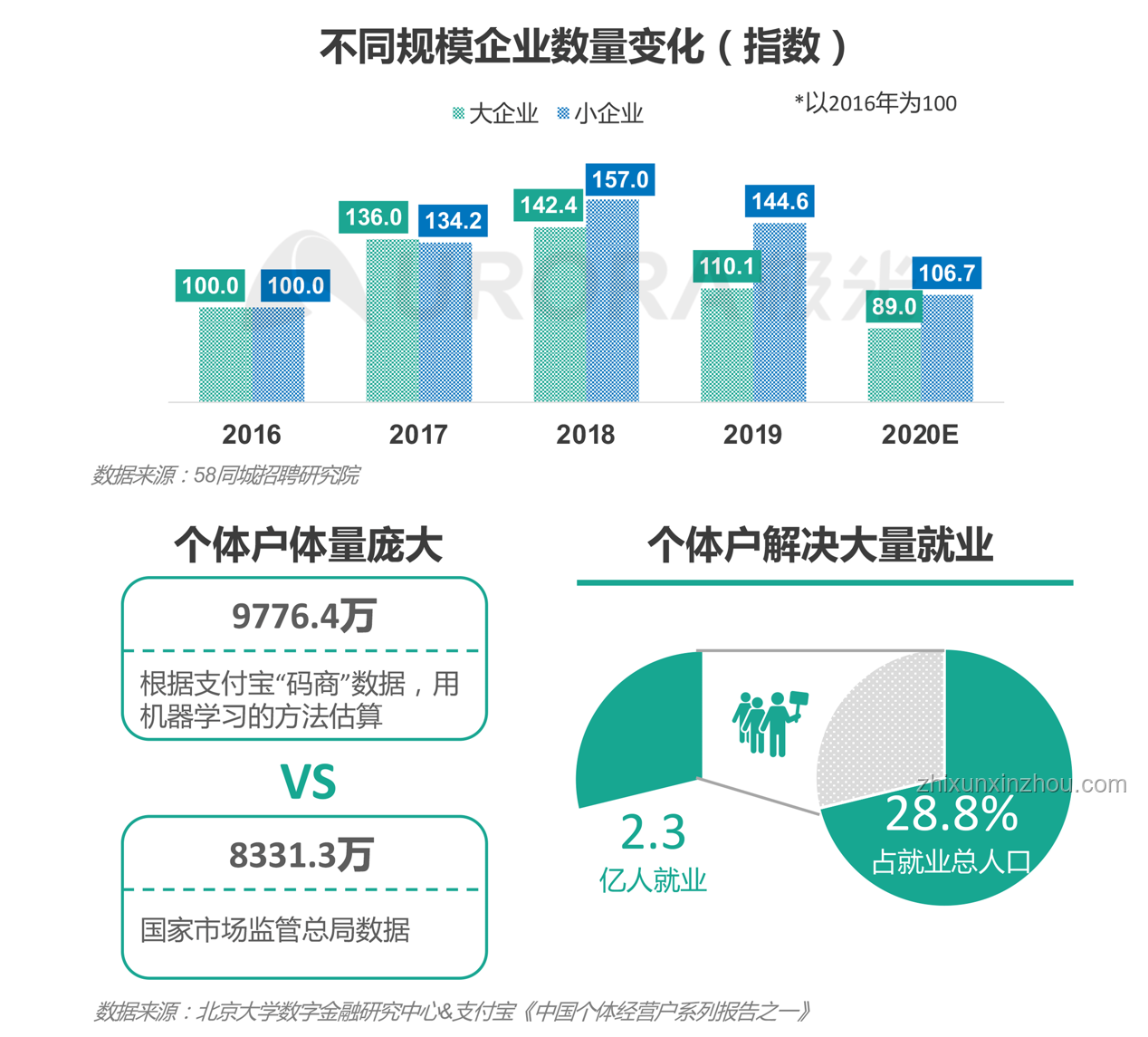 哈根達斯撤退與市場變革：冰淇淋行業格局對比分析