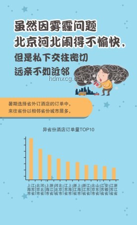 暑假旅游與孩子見識：并非數量決定質量