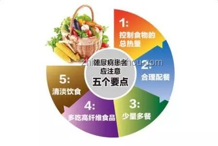 良子胃袋：生命之盾還是健康隱患？未來趨勢(shì)預(yù)測(cè)