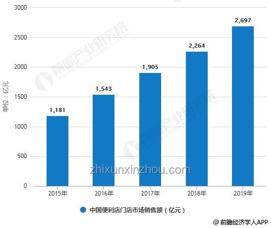 崩鐵白厄：未來實戰體驗趨勢預測