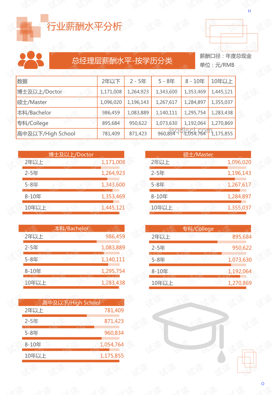 爐石開包日歐氣爆棚背后的行業洞察