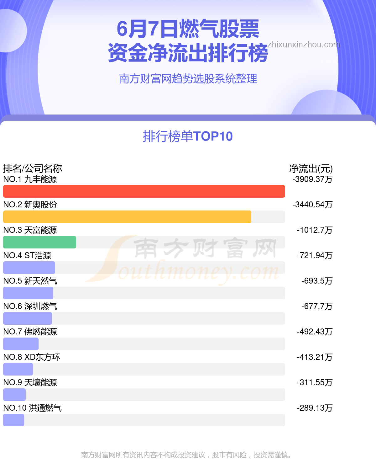 爐石開包日提升歐氣策略，吧友曬卡經驗匯總