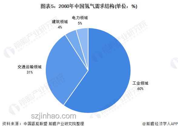 爐石開包日歐皇之氣：未來趨勢與策略預測
