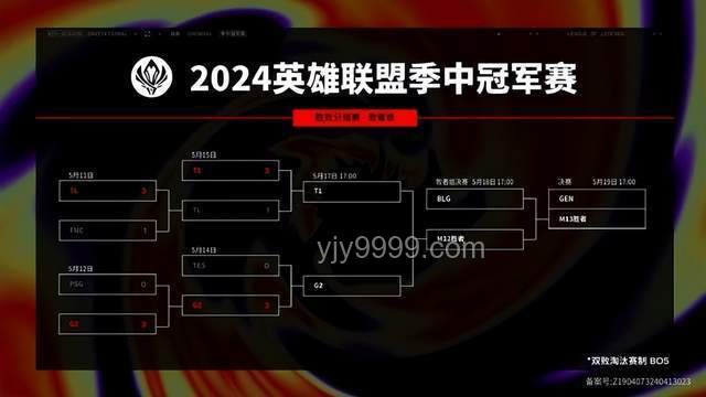 GEN讓一追三G2：電競實力深度剖析與行業展望