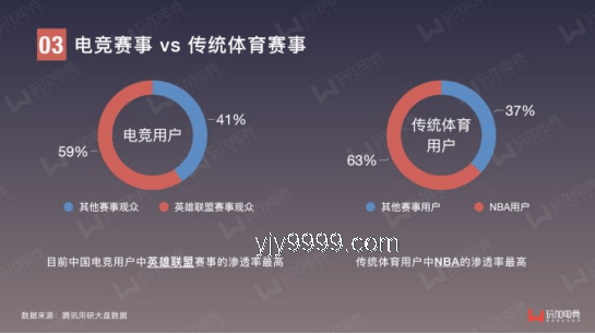 GEN讓一追三G2：電競實力深度剖析與行業展望