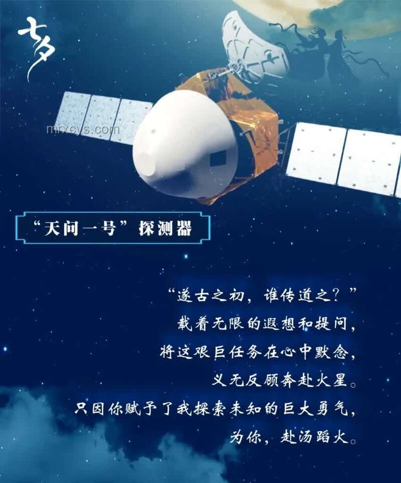 火星夢碎，創新火種點燃星際征途