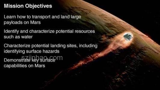 馬斯克火星殖民夢碎：重啟計劃的關鍵策略