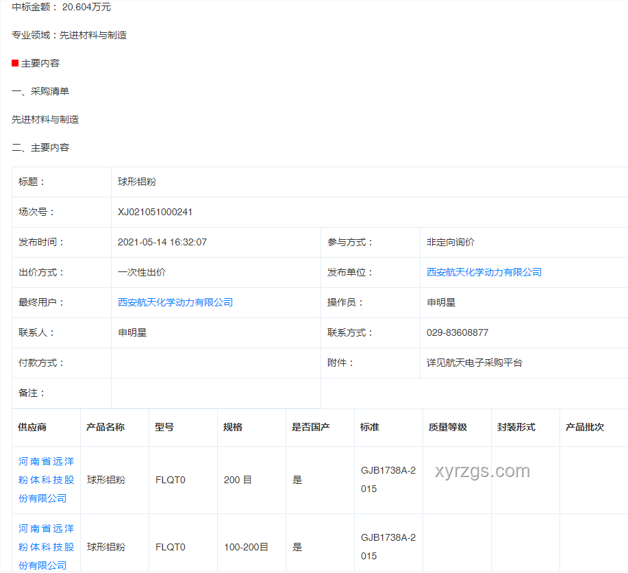 孫吧的頭像是什么意思，解析與查詢方法