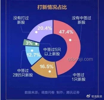 孫吧的頭像深層含義解析與用戶行為洞察
