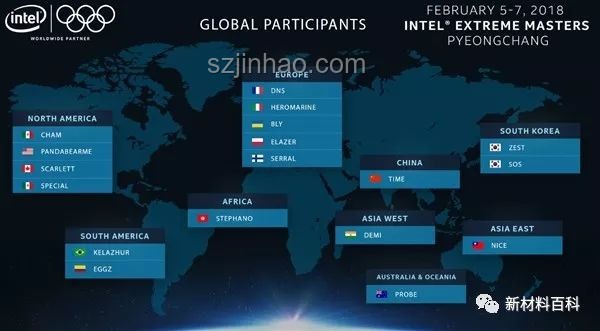AL輔助還沒開打就認輸了？我的電競之路反思
