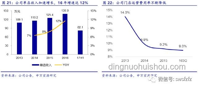刻律德拉與海瑟音V1強(qiáng)度深度對(duì)比分析