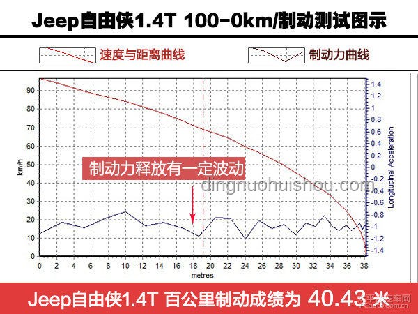 刻律德拉與海瑟音V1強(qiáng)度深度對(duì)比分析