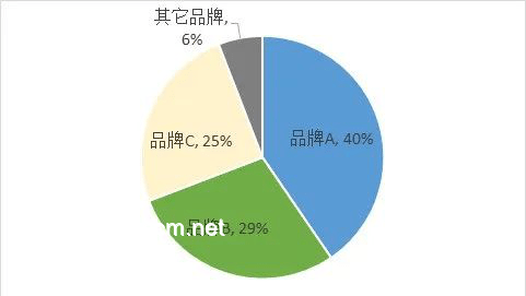 刻律德拉與海瑟音V1強度趨勢預測：誰將領跑未來？