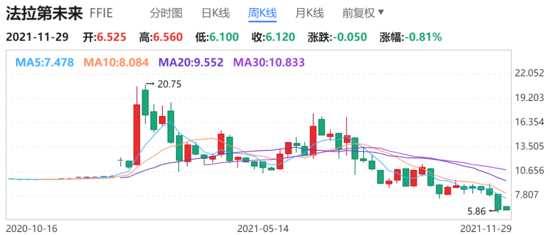 刻律德拉VS海瑟音V1：未來強(qiáng)度趨勢(shì)預(yù)測(cè)