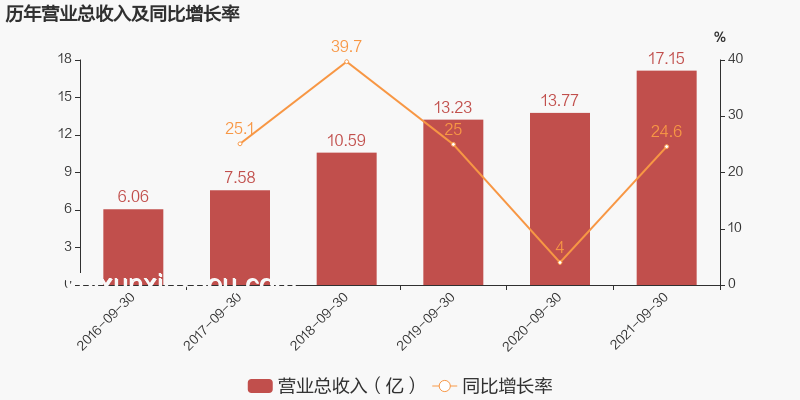 刻律德拉與海瑟音V1強度深度對比分析