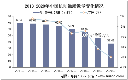 怪獵荒野差評(píng)爆炸，行業(yè)深度剖析與未來展望
