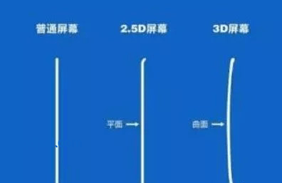 威龍改動合理性：創(chuàng)新視角下的深度剖析