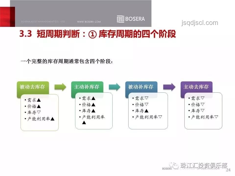 威龍改動合理性：創(chuàng)新視角下的深度剖析