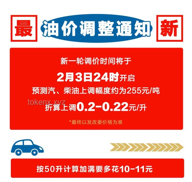 今晚油價上調：車主應對策略指南