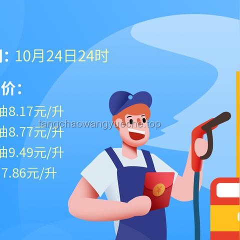 今晚油價上調前后對比分析