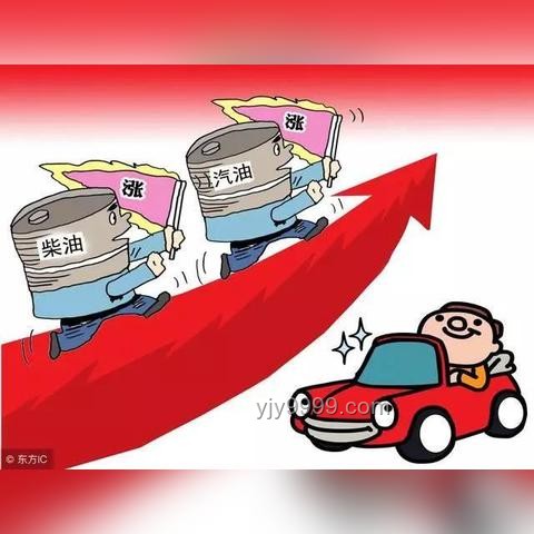 今晚油價上調深度解析：原因、影響及未來趨勢