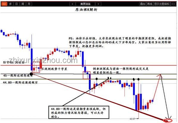今晚油價上調案例分析：背景、影響與應對策略