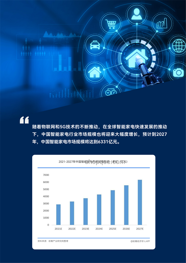 2025清涼智選季：智能家電選購指南