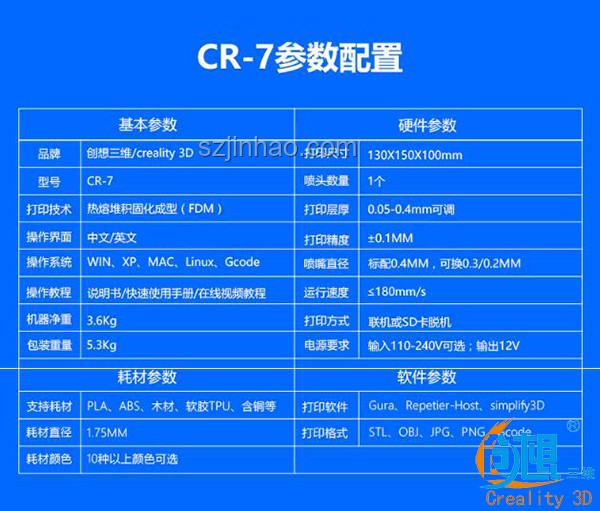 消暑新紀元：智選家電，跨界創想清單