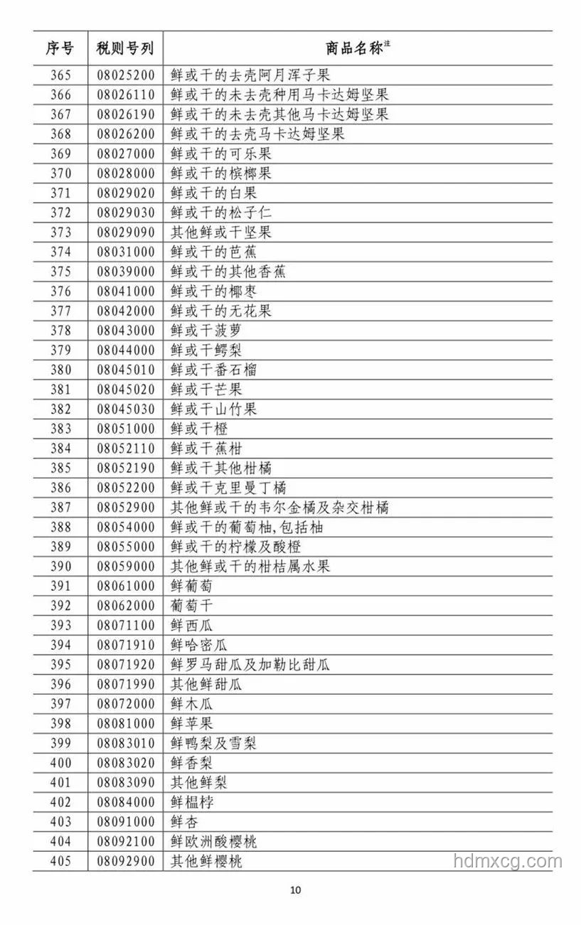 特朗普宣布美越貿易協議：如何應對美國對越南商品征至少20%關稅