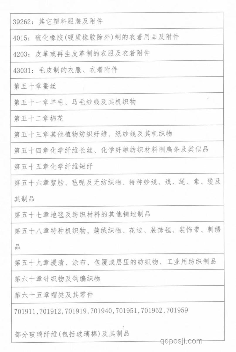 特朗普宣布美越貿易協議，越南商品面臨至少20%關稅