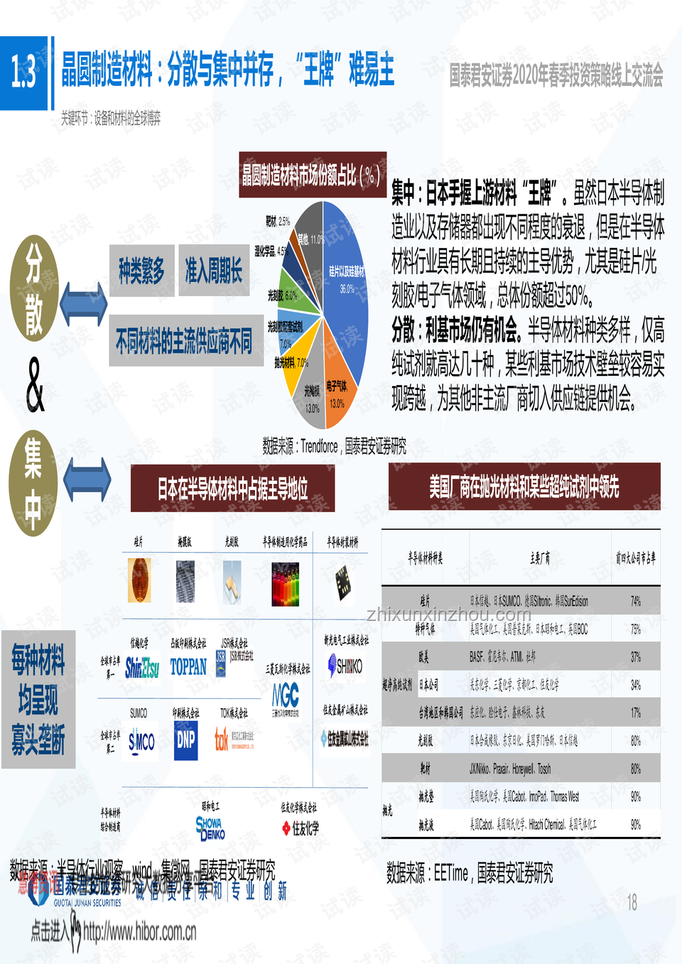 科技浪潮引領全球資產配置新紀元，跨界融合重塑金融版圖
