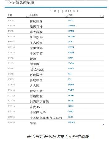 華爾街見聞新視角：FM-Radio重塑2025創新啟示錄