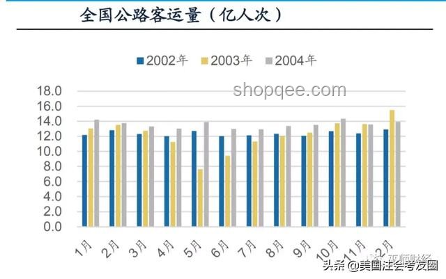 非農數據“爆冷”與滯脹恐慌：影響與對比分析