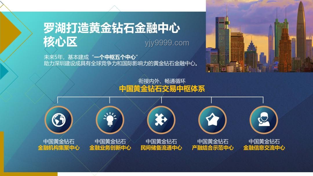 黃金時代的新危機：創新視角下的真正風險