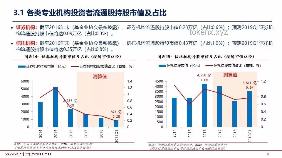 黃金真正的風(fēng)險(xiǎn)出現(xiàn)了：深度剖析與應(yīng)對(duì)策略