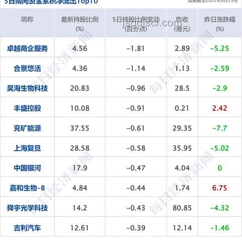 英國股債匯動蕩解決方案：應(yīng)對福利削減受挫與財政大臣變動