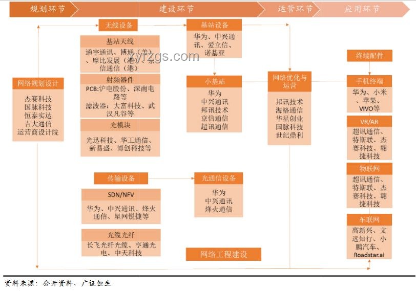 《不同家庭過暑假方式對比分析》