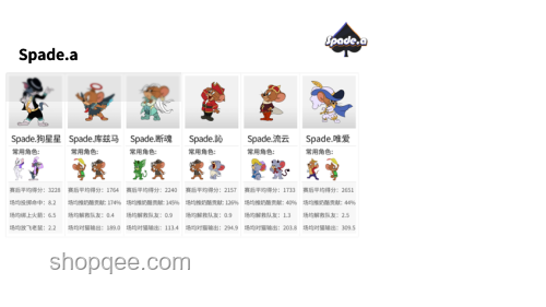 循環歌單里的奇妙旋律：揭秘【Rozovoye vino】與特色小曲